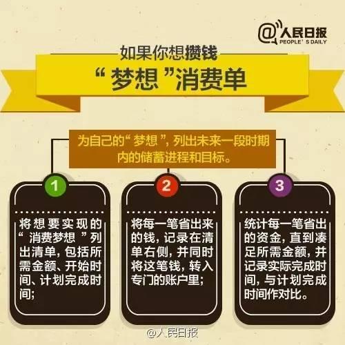 無(wú)論你的月收入多少，一定記得分成 3 份！