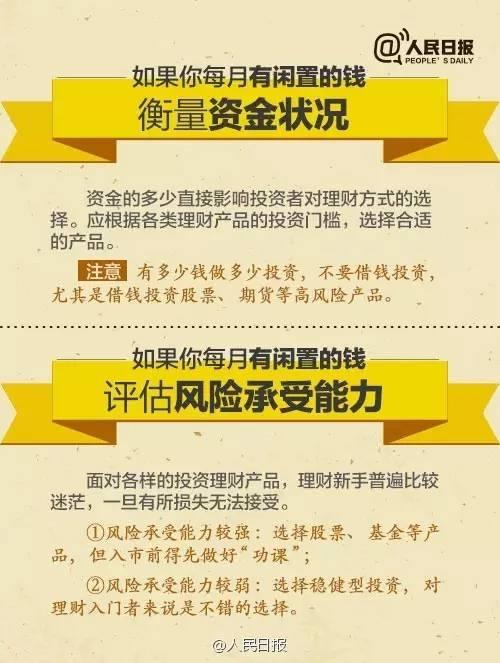 無(wú)論你的月收入多少，一定記得分成 3 份！